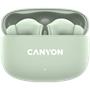 Earphone, TWS wireless, Bluetooth 5.4, CANYON 