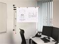 Wall mounting, rotatable, MAUL