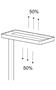 Floor lamp, office, LED, dimmable, MAUL 