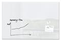 Magnetic glass board, 150x100 cm, SIGEL "Artverum® ", white